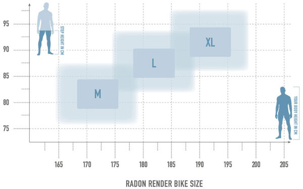 Radon RENDER 10.0 HD 750 – Bild 9