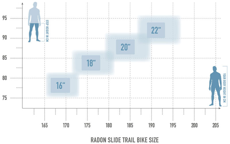 Radon Slide Trail 9.0 – Bild 10